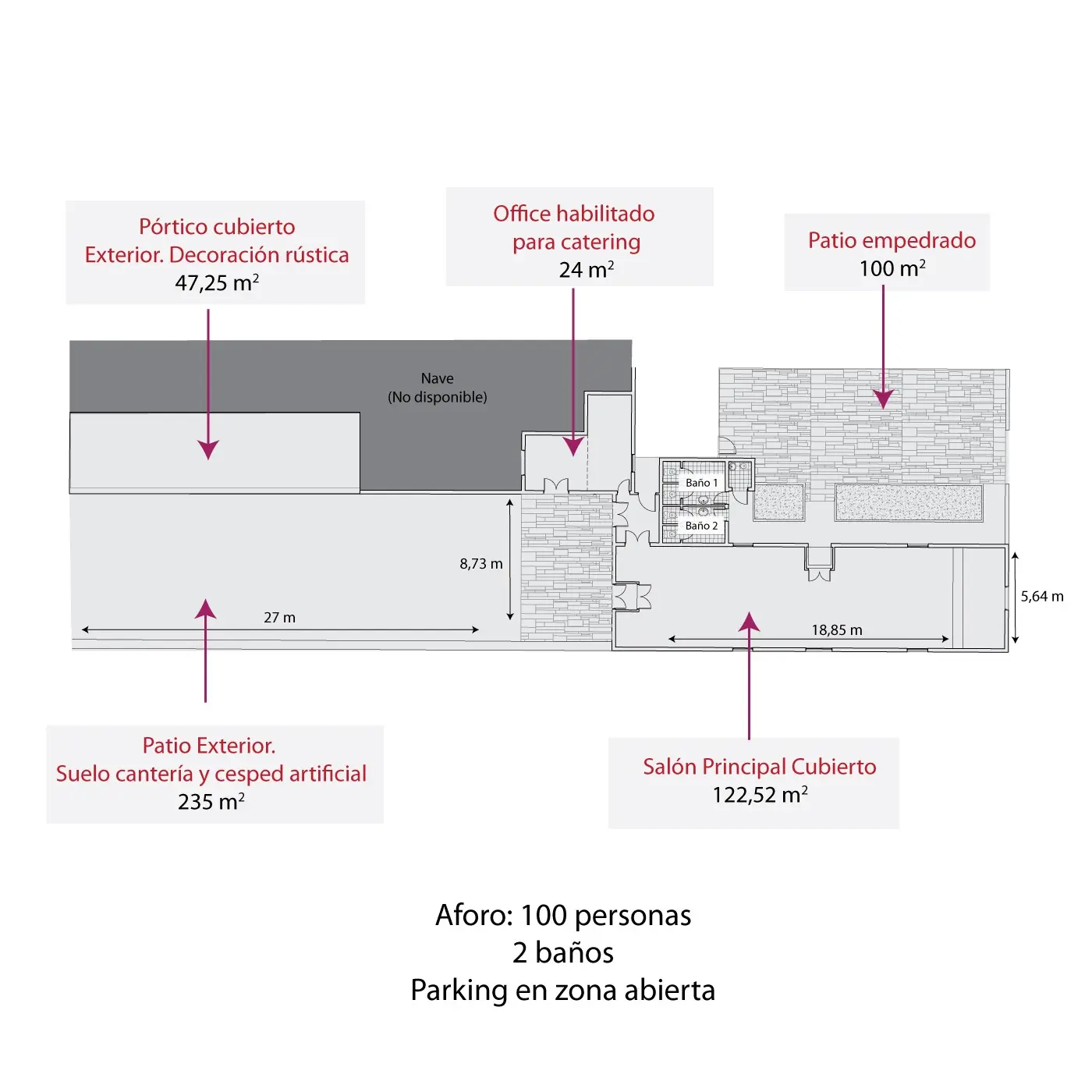 Plano de la bodega y la finca